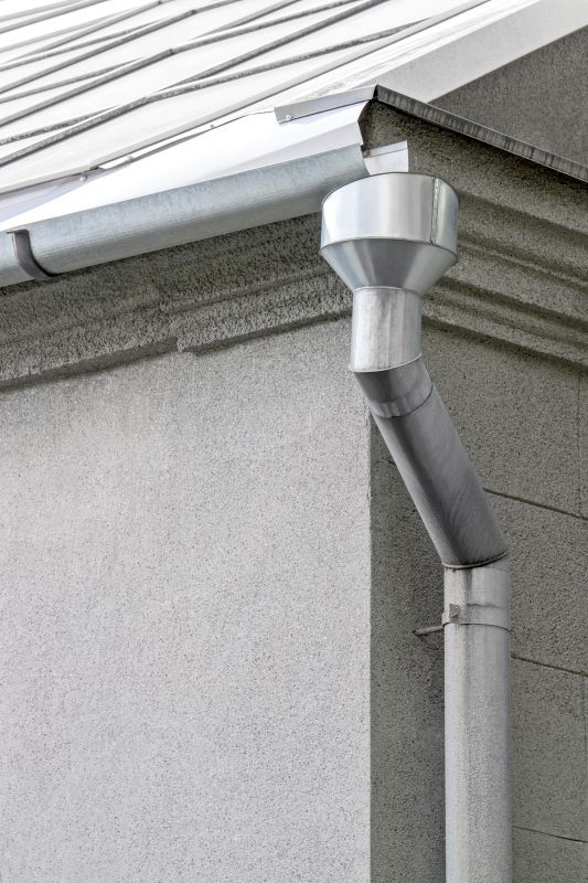 Gutter System Overview